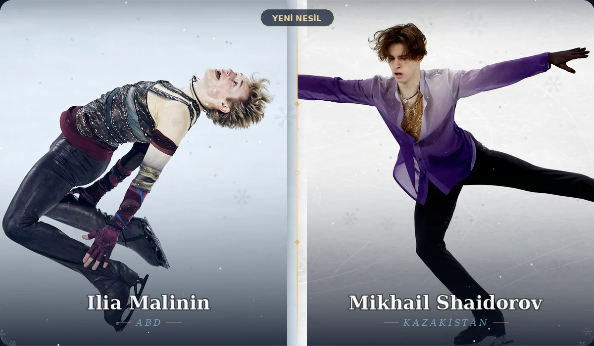 Ilia Malinin ve Mikhail Shaidorov yan yana artistik buz pateni kartı, yeni nesil temalı tasarım